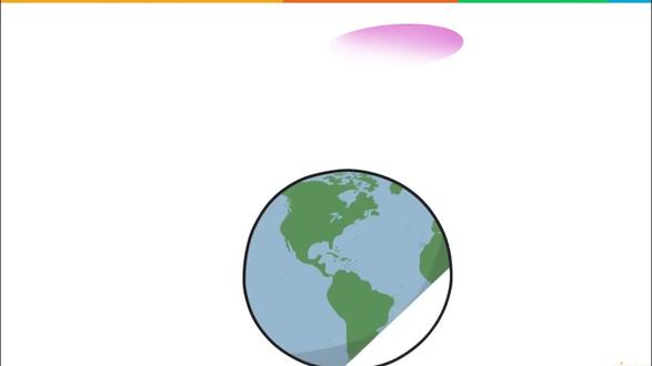 强化学习+组合优化:NeurIPS新亮点,一区稳拿!
#SCI #论文 #深度学习 #强化学习 #计算机论文