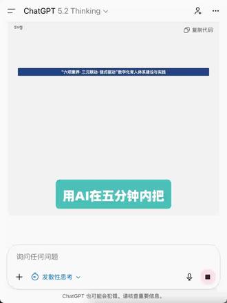 导师给的技术路线图太好用了!!!
#教育课题 #小学教师 #课题怎么写 #课题指导 #区级课题