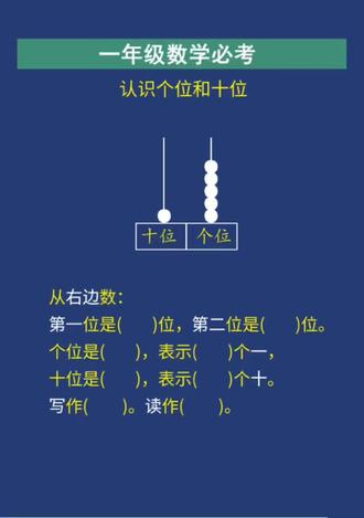 一年级数学 认识个位和十位 #一年级 #一年级数学 #认识个位和十位 #个位数 #每天跟我涨知识