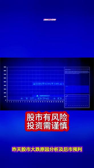 股市大跌原因找到了 1是国家整顿量化资本,2是击穿5日10日均线,3是MACD顶背离,4是RSI超买后快速回落(个人判断主因是量化资本整顿引起的恐慌所致)#股票 #股市 #股票分析 #股市行情 #上热门话题🔥🔥🔥 @汽水音乐APP《枫叶已落》@汽水音乐 https://qishui.douyin.com/s/iQj71cB3/