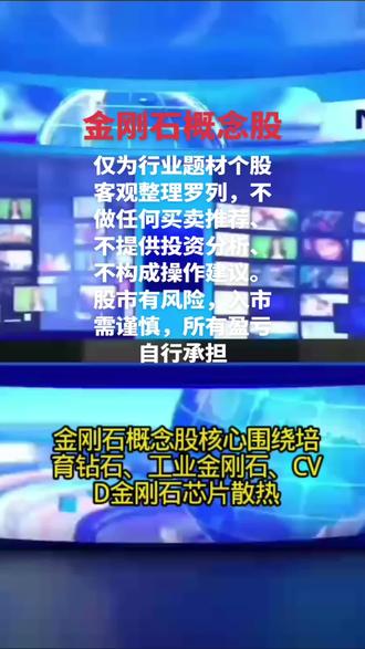 金刚石概念股