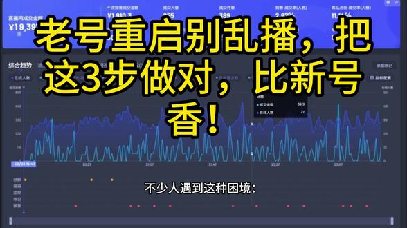 老号重启别乱播,把这3步做对,比新号香
#直播实战经验分享 #自媒体运营干货 #直播运营干货分享 #新手博主 #只讲干货不讲废话