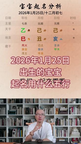 2026年1.25出生的宝宝如何取名#萌宝起名 #新生儿起名 #起名字 #生肖起名