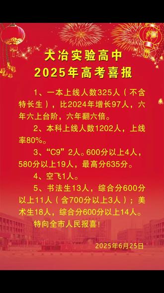 金榜题名时,少年当努力 !