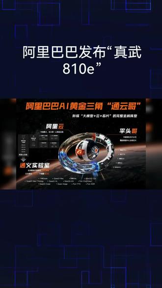 阿里巴巴发布“真武810e”@#智能科技 #科技创新