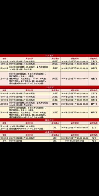 最新!2026宜宾市三中小学、初中、高中寒假放假及返校时间! 最新消息。宜宾三中2026寒假放假及返校时间出炉了!来看看你的假期时间有多久吧!