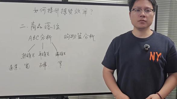 如何提升拣货效率→商品落位 通过对订单行数,SKU出库数量和购物篮进行分析,用来指导商品落位,把订单中的SKU喂到拣货员手中,以最短的路线进行拣货。#电商 #电商仓库 #拣货 #电商仓库管理 #仓储真知