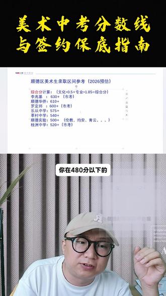 美术中考分数线与签约保底指南,视频干货较多,建议收藏参考。
#佛山中考美术#升学规划 #初升高