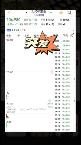 突发,27日早上7点讯