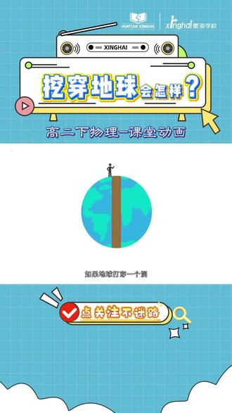 挖穿地球会怎样?
想要知道更多有趣物理小知识。📚
关注星海学校,轻松学习!
#物理知识小科普 #物理原理学习 #物理学原理教学 #数学升维探索计划 #星海学校