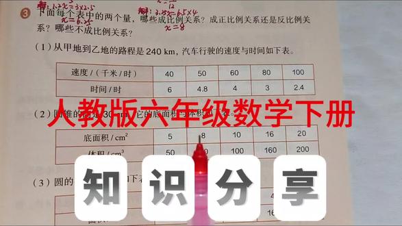 比例判断 人教版六年级数学下册,数学书第63页第3题。#比例#六年级数学#创作灵感 #小学数学#数学思维@抖音小助手 @抖音作者助手