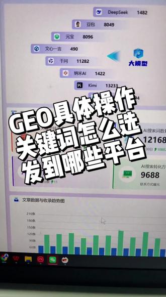 真是后台实操 #豆包ai #豆包排名优化 #geo排名优化