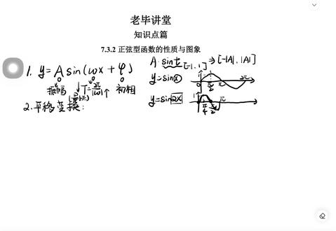 7.3.2正弦型函数的性质与图像(2)同志们,没有天赋,那就重复!!!让我们学起来#家长进修班#高一下数学