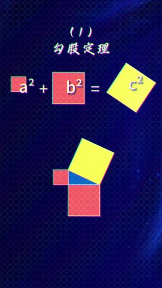 12张动图,秒懂复杂数学公式#初中数学几何模型 #数学公式 #勾股定理