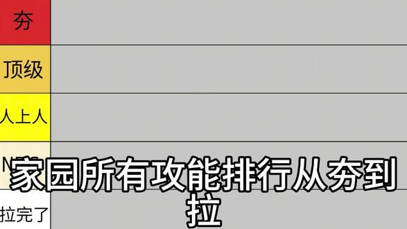 家园所有攻能从夯到垃#英语天天练#abc英语角