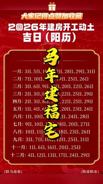2026火马年,六十年一遇,是传统建房好年。
今年适合自建房开工、动土的吉日特别多,寓意家宅兴旺、顺顺利利。
我已经帮大家整理好全年吉日,点赞收藏,建房不迷路!(更多案例地址:四川(成都 宜宾 重庆)河北(石家庄 邯郸 保定 衡水 沧州 承德 廊坊等地)#中式自建房 #铝代木仿古构件 #动土吉日 #仿古构件厂家 #乡村别墅施工