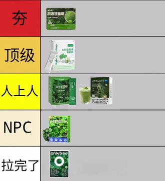 锐评热门羽衣甘蓝
#羽衣甘蓝粉 #羽衣甘蓝粉的功效与作用 #超级蔬菜羽衣甘蓝 #健康科普 #青汁粉
