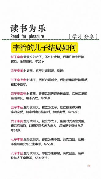李治的儿子们结局如何?真的是一个比一个惨。