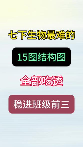 七年级下册生物会考15张结构图🔥💯 #七年级#七下生物#会考#识图题#初一生物