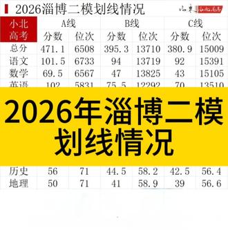 2026年淄博二模划线情况