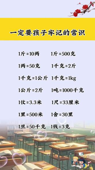 一定要孩子牢记的常识#数学单位 #数学 #小学数学