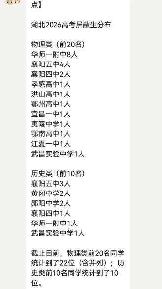 金子塔尖上的学霸还是牛!华师一霸榜👍
