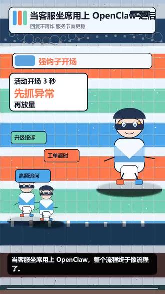 #客服#openclaw #小龙虾 #客服使用小龙虾提效
