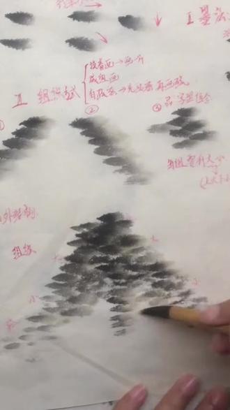 传统山水画:米点皴笔法精髓,一看就会 #米点皴 #国画教程 #传统山水画技法 #国画#国画山水