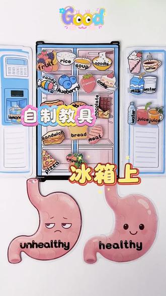 这个胃在笑,那个胃在哭…为什么?人教版三年级食物变成安静书,娃玩到停不下来!#玩游戏我是认真的 #英语启蒙 #亲子游戏 #人教版英语 #教具制作