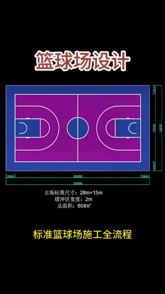 在农村建一个篮球场需要花多少钱,要经历什么步骤?#地坪漆施工流程 #篮球场施工 #篮球场改造翻新 #环氧地坪漆厂家 #篮球需要沉淀