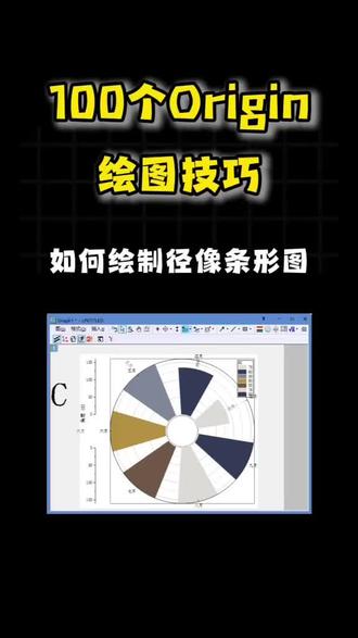 100个Origin绘图技巧 今天带来的是如何绘制径像条形图。#Origin #origin绘图 #数据分析 #大学生#虎贲等考Ai