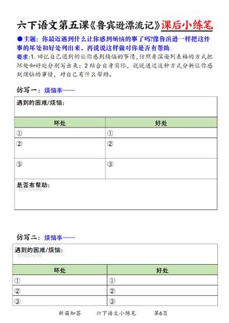六年级《鲁滨逊漂流记》小练笔不会写?这份11篇范文直接套用✅把烦恼拆成“坏处+好处”,从考试失利到友谊矛盾,全是孩子真实场景,结构清晰、情感真实,照着写就能拿高分!#六下语文 #课后小练笔 #鲁滨逊漂流记 #单元习作 #烦恼清单