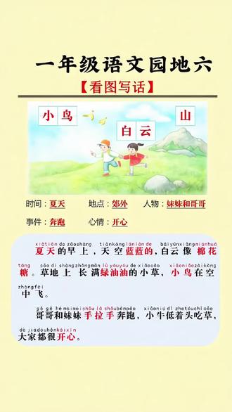 看图写话是#一二年级 重难点,准备这套#看图写话 让孩子每天读一篇,提升语言表达能力和写作能力