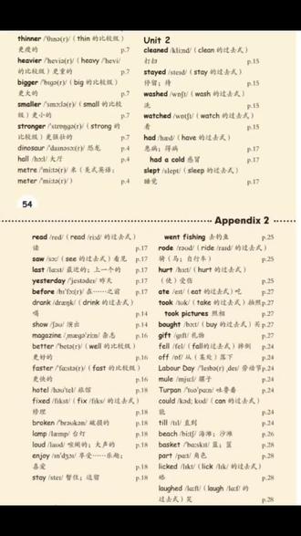 英语人教版六下Unit2