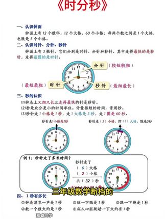 #新三年级数学 有三大知识点出现断档问题,很多家长要打印找的练习题全在这本书里#二升三 #时分秒 #倍的认识 #三年级数学断档