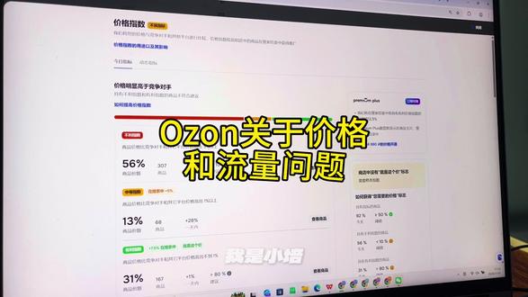 大家还有什么问题呀~#ozon #ozona #ozon运营 #ozon跨境电商 #ozon入驻