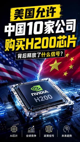 美国允许中国10家公司购买H200芯片 #ai #英伟达 #H200 #国产芯片 #未来趋势