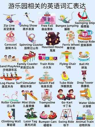 英语单词指读 —— 游乐园相关的英语词汇表达
这些词汇是描述游乐园项目、分享游玩体验的欢乐清单!不管是计划行程还是和朋友聊游乐项目,都能让表达充满乐趣。
🎢 刺激项目
Roller Coaster /ˈroʊlər ˈkoʊstər/ 过山车
Bungee Jumping /ˈbʌndʒi ˈdʒʌmpɪŋ/ 蹦极
Drop Tower /drɑːp ˈtaʊər/ 跳楼机
🎠 温馨童趣
Carousel /ˌkærəˈsel/ 旋转木马
Ferris Wheel /ˈferɪs wiːl/ 摩天轮
Teacup Ride /ˈtiːkʌp raɪd/ 旋转茶杯
🌊 水上项目
Log Flume /lɔːɡ fluːm/ 激流木舟
Water Slide /ˈwɔːtər slaɪd/ 水滑梯
🎮 互动体验
Bumper Cars /ˈbʌmpər kɑːrz/ 碰碰车
Go-Kart /ˈɡoʊ kɑːrt/ 卡丁车
实用场景句
“The roller coaster was so thrilling—I screamed the whole time!”
“We rode the ferris wheel at sunset for a beautiful view.”
“The kids loved the water slide and bumper cars.”
#科普冷知识 #教育小常识 #每天学习一点点知识 #英语 #英语口语