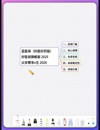 如今市面上最热门的三款百万医疗险,分别是太平洋蓝医保好医好药版、人保好医保旗舰版2025、众安尊享e生2026。
这三款产品凭借扎实的保障和不错的口碑,成为大多数人配置医疗保障的热门选择,也是大家咨询最多的医疗险产品。
不少朋友在这三款之间纠结,分不清彼此的差异,很难选出适合自己的那一款。
今天我就针对这三款热门产品,做全方位的客观对比分析,具体会从以下几个核心方面展开:
• 投保门槛
• 核心保障
• 免责条款
• 续保稳定性
• 续保价格
把每款产品的关键信息讲清楚,帮大家精准判断哪款更适配自身情况
#百万医疗险#医保科普#蓝医保vs好医保#尊享e生2026#保险避坑指南