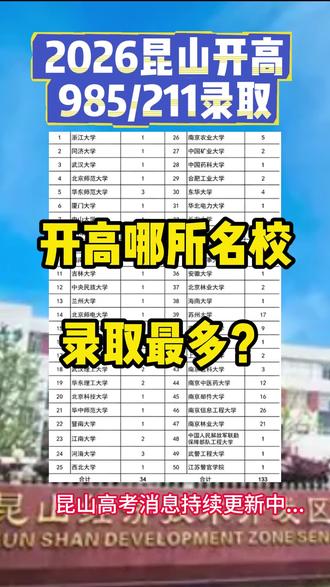 昆山开高985录取一览 #昆山高考#昆山升学#昆山开发区高级中学#昆山家长