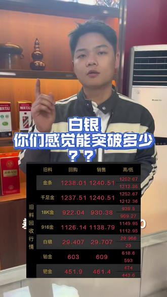 能戴能赚,你们都是几块入手的?#金融常识#今日银价 #白银 #贵金属