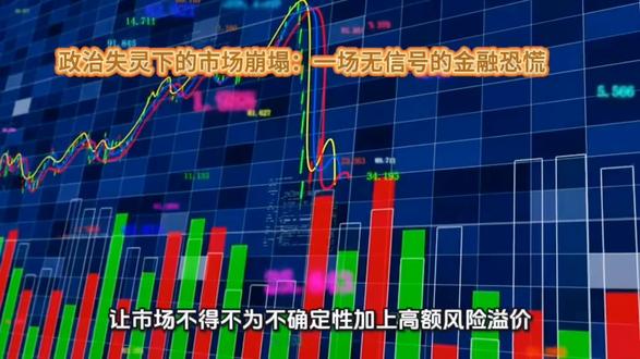政治失灵酿金融恐慌
2026.2.4全球市场暴跌,美政府停摆致核心数据缺席,叠加流动性枯竭引发恐慌,杠杆加剧踩踏,全球受波及,普通人需严控风险。#行业大揭秘 #美丽国政府停摆#全球受波及#比特币暴跌