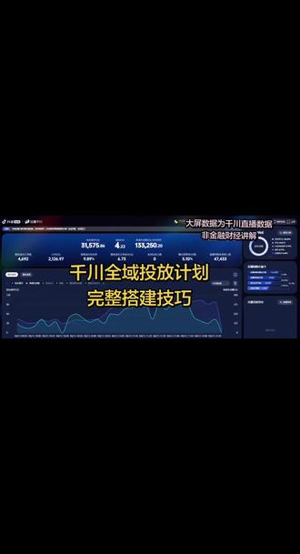 2026年千川全域投放,完整的计划搭建技巧,让投付费少走些弯路。#千川投流计划 #千川计划搭建 #全域计划 #全域投放思路 #千川投流技巧