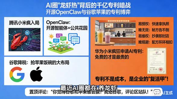 腾讯小米疯狂"养龙虾",谷歌苹果却在背后偷笑?#开源陷阱 #AI龙虾OpenClaw#腾讯 #小米