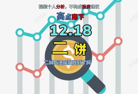 昨天北了一波兄弟们有没有跑
#ETH##ETH最新行情 #eth走势 #理财#加密货币