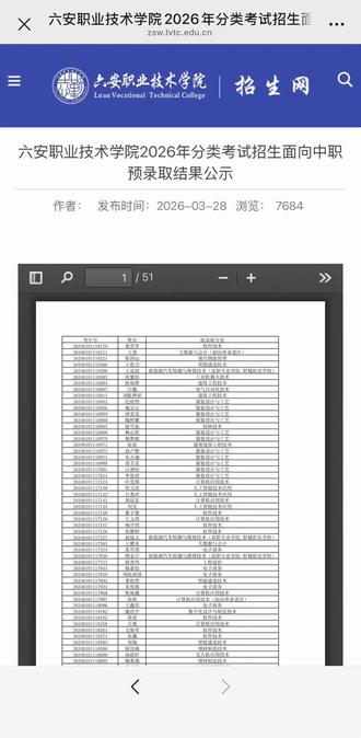 六安职业中职预录取名单已公布!大家都报的什么专业,多少分被录取的呢?
#安徽单招 #单招 #六安职业技术学院 #春季高考 #安徽单招网