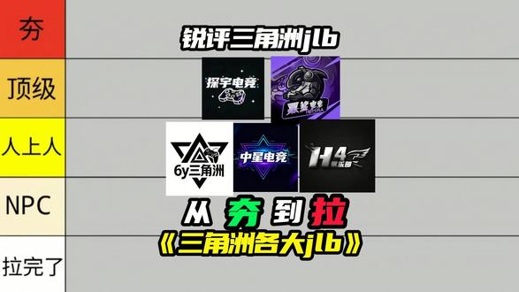 锐评各大三角洲JLB,从夯到拉共五个级别#东东电竞#速凌电竞#三角洲行动#中星电竞
