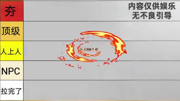 #《火影忍者外传》动漫解说 #创作者中心 #创作灵感 草地牛 #草地牛 ##搞笑段子创新挑战赛 #2026最强嘴替