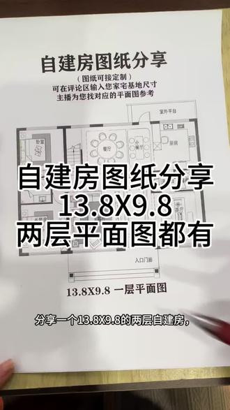 回村建房不知道怎么建?您看看这个怎么样
#自建房 #自建房设计 #农村建房