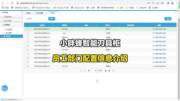 小胖蜂智能刀具柜,员工部门配置使用介绍#小胖蜂智能刀具柜 #刀具柜